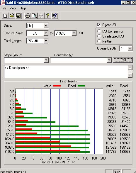 atto_raid5_4x250gb_ex8350.jpg
