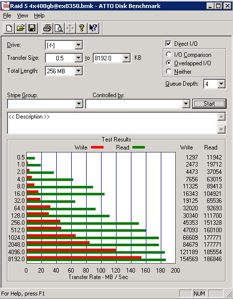 atto_raid5_4x400gb_ex8350.jpg