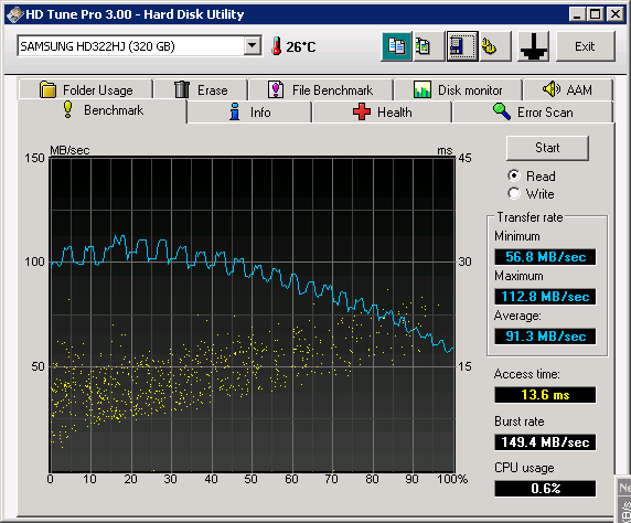 HDTune_Benchmark_SAMSUNG_HD322HJ-l.png