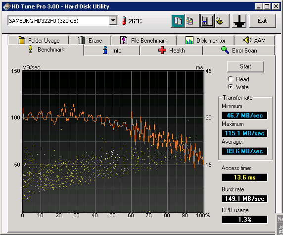 HDTune_Benchmark_SAMSUNG_HD322HJ-w.png