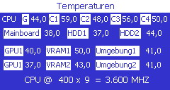 Temperaturen.jpg