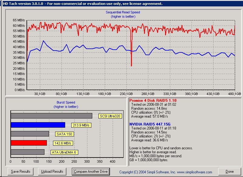 nvraid-vs-ex8300.jpg